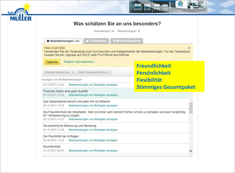 Kurt Müller GmbH Kundenzufriedenheit